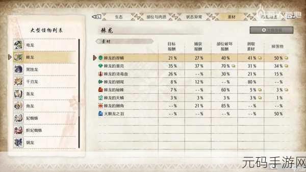 怪物猎人崛起曙光，龙属性狩猎笛高效配装秘籍大公开