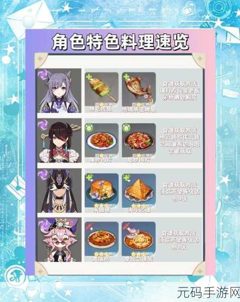 原神蒙德烤鱼食谱全解析,从获取到烹饪的详尽指南