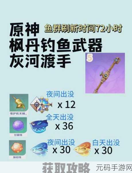 原神雷灵位置全攻略,一场充满惊喜的探索之旅