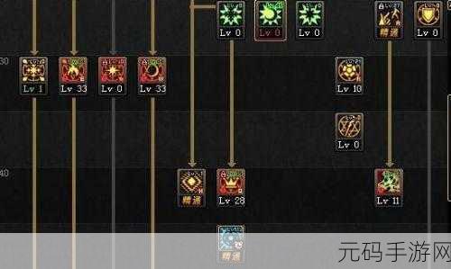 DNF召唤花群召技巧,从入门到精通的全方位深度解析