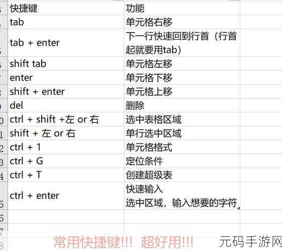 轻松解决 Excel 点击链接本机限制错误，秘籍在此！