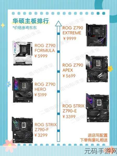 华硕 Intel 主板组建 RAID 阵列全攻略