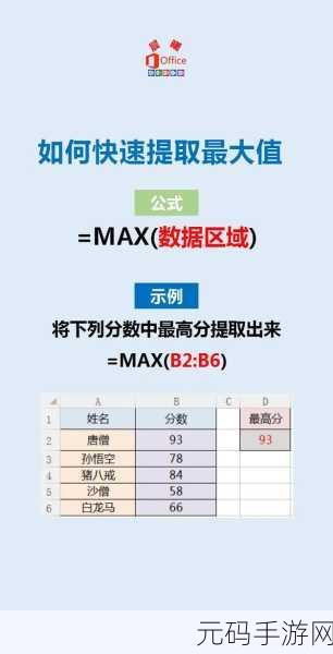 Excel 寻最大值秘籍,让你瞬间脱颖而出