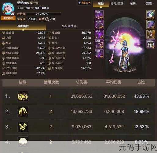 怪物猎人OL，角龙套属性详解与实战应用深度剖析
