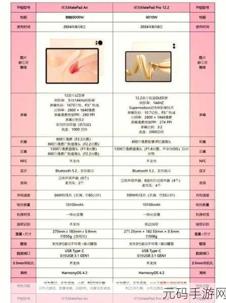 华为 MatePad Air 12 英寸扬声器配置大揭秘