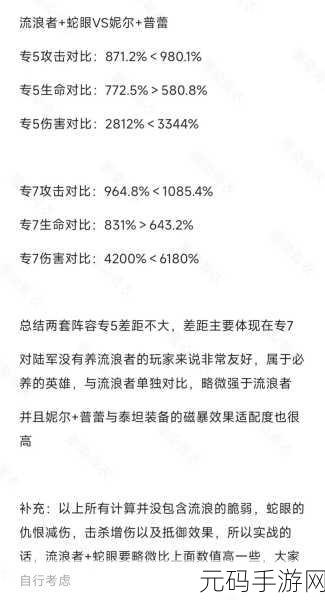 口袋奇兵精髓掌握,调动书高效使用策略与深度解析