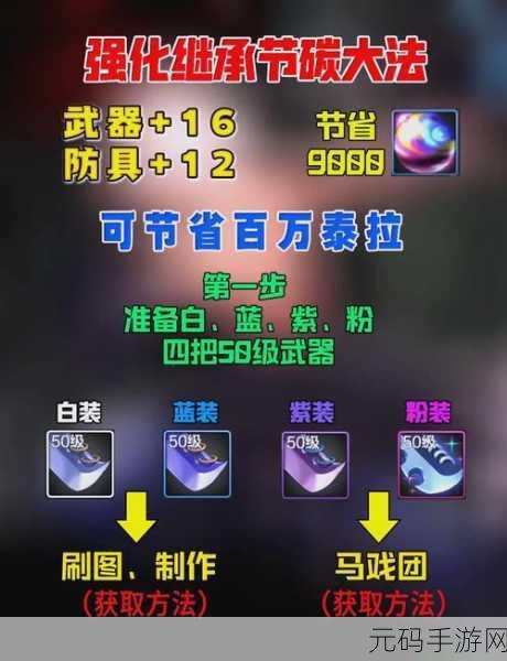 武林外传手游新手必备,2025年装备提升10大强化秘诀
