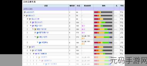 怪物猎人2,太刀之路——全新版本更新资讯深度解析