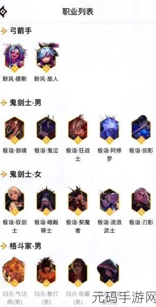 DNF SB2职业排名揭秘,谁将在新版本中称霸战场?