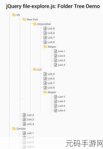 深度解析,JQuery Tree 节点编辑的完美攻略