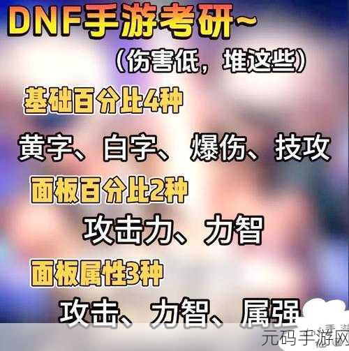 DNF手游第一固伤揭秘,固伤职业的巅峰之路