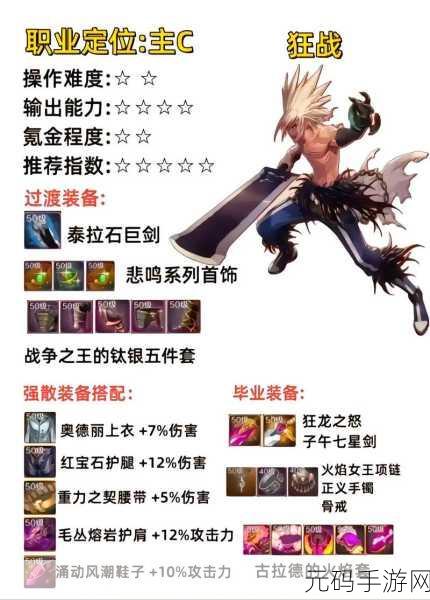 DNF手游角色锻造攻略，提升战斗力的关键选择