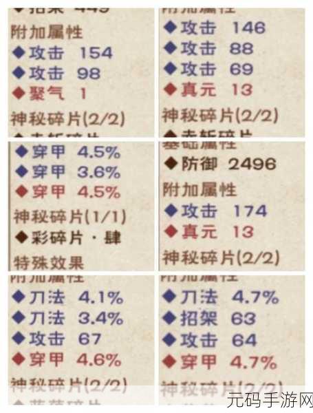 烟雨江湖碎星步深度解析与搭配攻略