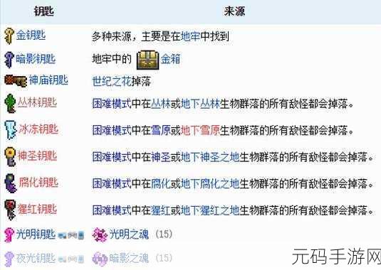 泰拉瑞亚手游地牢宝箱钥匙高效获取攻略