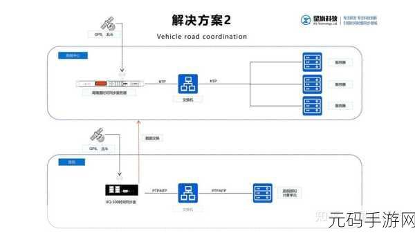 掌握关键技巧,提升 C TokenStream 效率秘籍