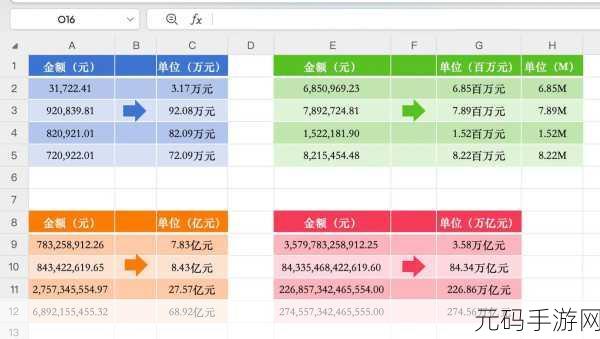 轻松掌握 Excel 货币格式设置技巧