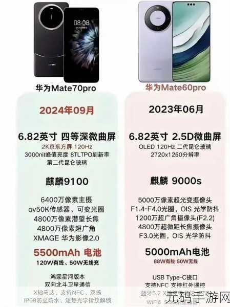 华为 Mate70 Pro 全网通与否大揭秘