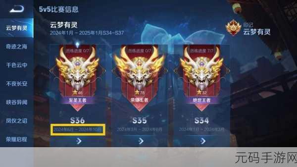 王者荣耀S15赛季,深入剖析竞技之魂与各段位占比情况