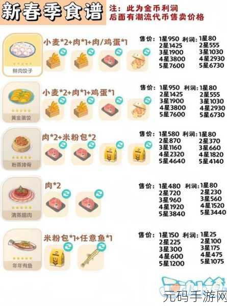 心动小镇新奇食谱揭秘，如何烹饪出令人毛骨悚然的怪异南瓜派