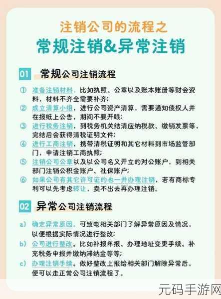 一键掌握!KakaoTalk 账户注销秘籍大公开