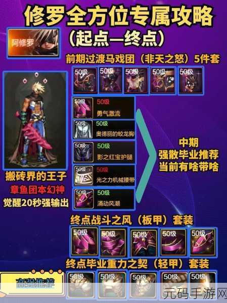 DNF手游入门全攻略,助你顺利踏入阿拉德大陆