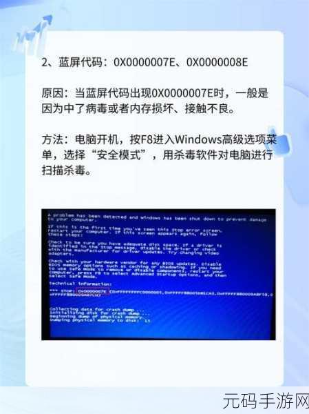 告别电脑关机蓝屏困扰,终极解决方案大揭秘!