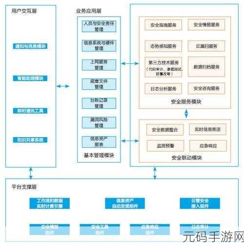 安全学院 APP 考试秘籍,操作步骤全解析