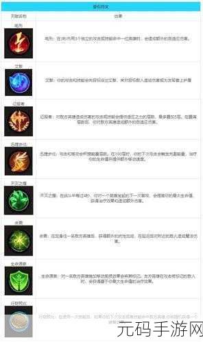LOL手游炼金术士深度攻略,掌握使用与对抗技巧,制霸峡谷