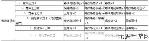 手游资讯，怪物猎人世界新生物揭秘——坚壳鱼，深海中的秘密武器