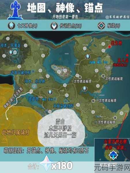 锚点降临新手全攻略,萌新玩家快速入坑必备指南