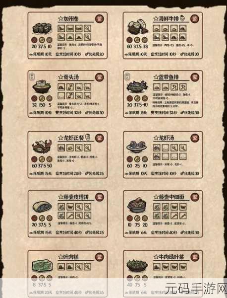 饥荒游戏中玉米获取方法与食谱代码全面深度大揭秘