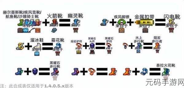 泰拉瑞亚神圣之剑合成攻略及高效资源管理策略