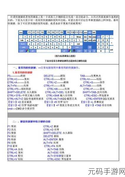 电脑键盘开机秘籍,按键设置全攻略