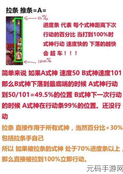 阴阳师压级攻略深度解析,NGA玩家进阶之路全面揭秘
