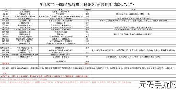 魔兽世界手游化新动向,采矿与珠宝系统深度解析及未来展望