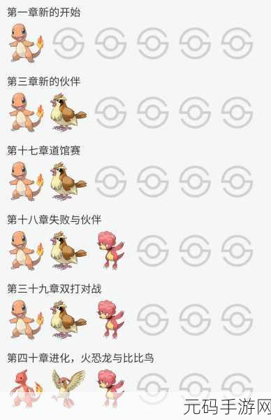 口袋妖怪迷必看!全面揭秘口袋妖怪对战树位置及对战策略