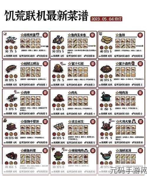 饥荒手游深度攻略与最新资讯速递