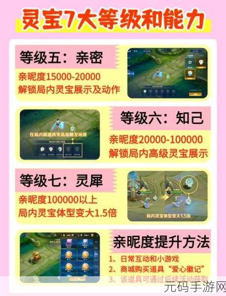 神仙道手游新资讯,七宝妙树解锁等级揭秘及最新玩法更新