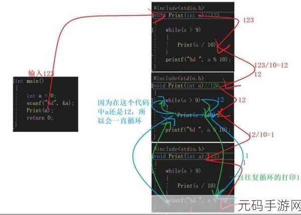 探索 C 语言递归函数的奇妙应用领域