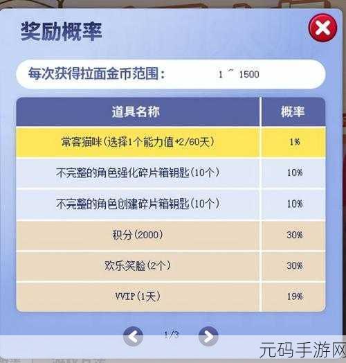 街篮俱乐部联赛全攻略，深度解析玩法与奖励系统