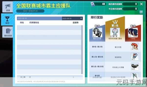 街篮俱乐部联赛全攻略，深度解析玩法与奖励系统