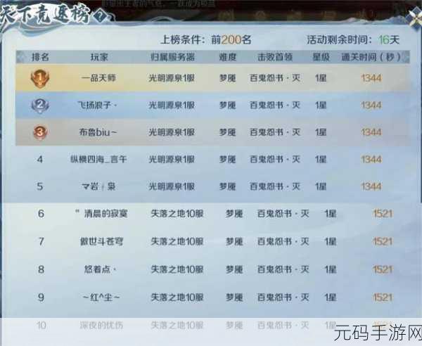 魔域玩家必看，轻松查询账号所在大区，掌握最新手游资讯
