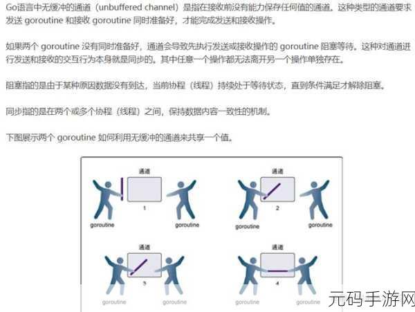 解锁 Go 语言并发编程的性能优化秘籍