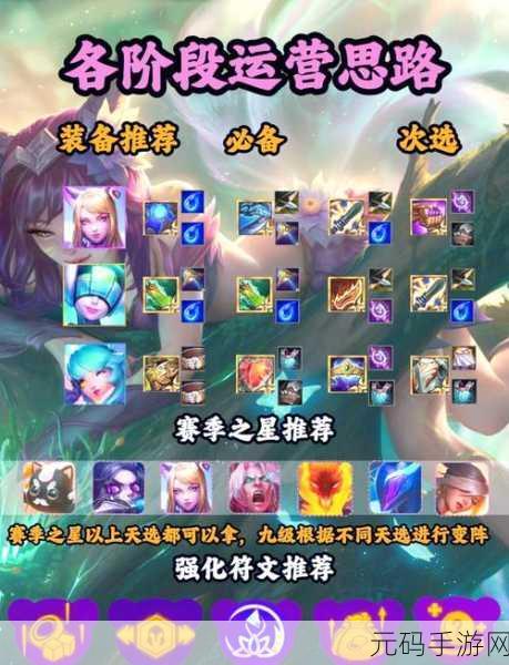 云顶之弈极客船长高效上分秘籍,精通资源管理的制胜策略