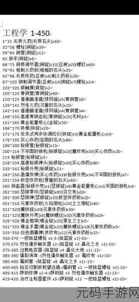 魔兽世界地精工程学,从入门到精通的全攻略手游资讯