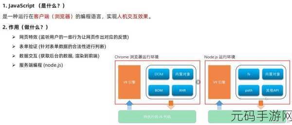 探秘 PostgreSQL 大数据处理并发事务的高效策略
