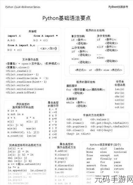 Python 多线程编程必备，常用多线程库全解析