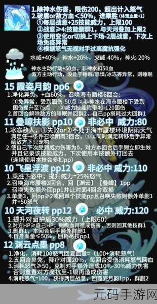 洛克王国世界血脉觉醒石获得方法深度解析