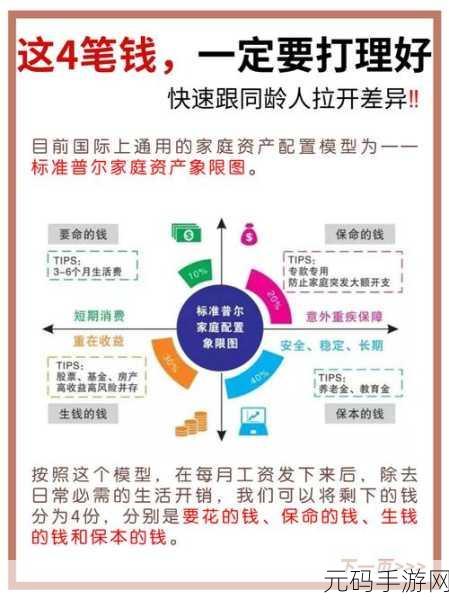 轻松搞定 PHP Runtime 配置的秘诀大公开
