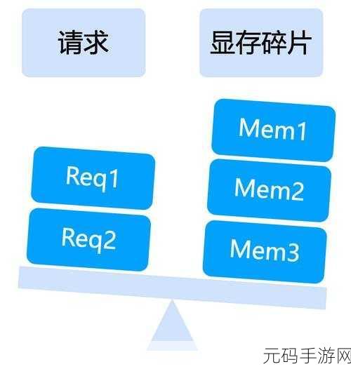 LigerUI 框架能否轻松搞定数据分页?攻略在此!